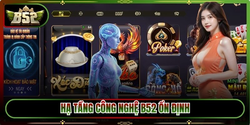 Hạ tầng công nghệ B52 ổn định, vận hành mượt