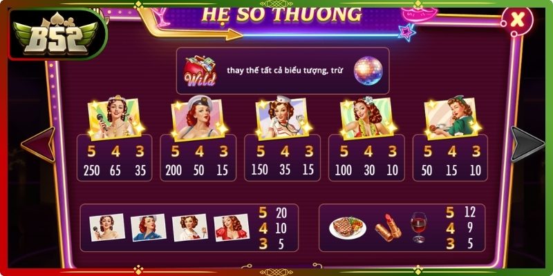 Danh mục biểu tượng và tính năng nổi bật