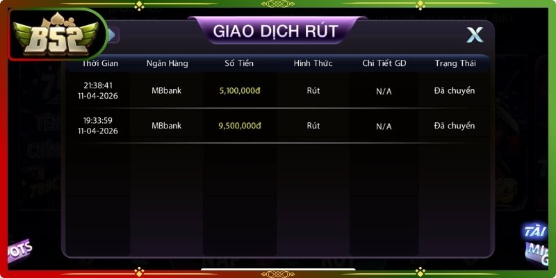 Một số chú ý cho người mới khi thực hiện giao dịch 