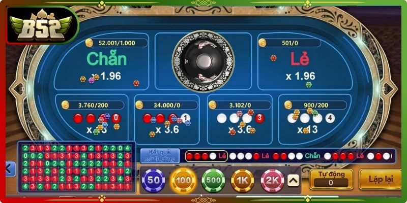Tính năng nổ hũ xóc đĩa Jackpot B52 đặc biệt